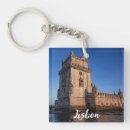 Recherche de belem porteclés Portugal