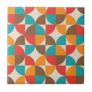 Recherche de motif coloré carreaux Cercles