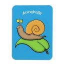 Recherche de escargots magnets Animal