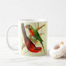 Recherche de perroquet tasses Rétro
