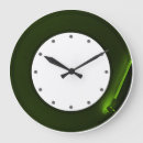 Recherche de tourne disques horloges Vintage