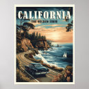 Recherche de californien art Rétro