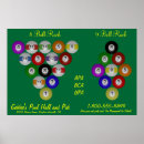 Recherche de table de billard posters Billards