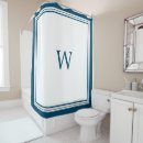 Recherche de rideaux douche Décoration intérieure