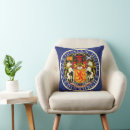 Recherche de voyage vintage coussins Europe