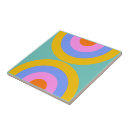 Recherche de retro carreaux Décoration intérieure