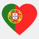 Recherche de coeur portugal autocollants Pays