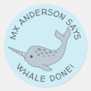 Recherche de récompense scolaire autocollants Réalisation