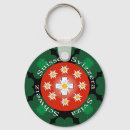 Recherche de berner porteclés Suisse