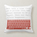 Recherche de de clavier coussins Dactylographie