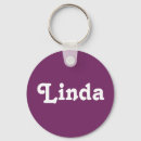 Zoek naar linda Namen