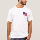Recherche de drapeau américain de ondulation Patriotisme