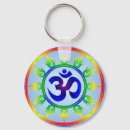 Recherche de lotus porteclés Sanskrit