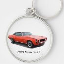 Recherche de en 1969 porteclés Voiture