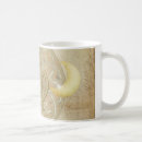 Recherche de signe vierge tasses Zodiaque