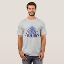 Recherche de phonétique tshirts Définition