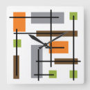 Recherche de kitsch horloges Ère atomique