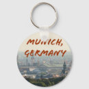 Recherche de munich porteclés Germany