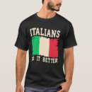 Recherche de humour italien tshirts Italiens