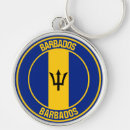 Zoek naar barbados sleutelhangers Vlaggen