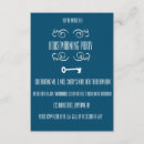 Recherche de clé invitations Pendaison de crémaillère