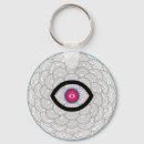 Zoek naar oog sleutelhangers Occult