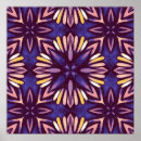 Recherche de motifs géométriques posters Artistique