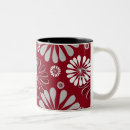 Recherche de bourgogne tasses Élégant