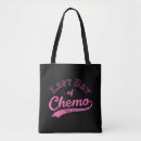Recherche de lutteur sacs Cancer