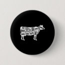 Zoek naar slager buttons Varken