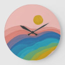 Recherche de peinture abstraite horloges Couleurs
