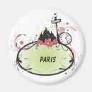 Recherche de motif graphique maison magnets Conception