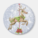 Recherche de boule neige magnets Vintage