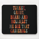 Recherche de turc tapis souris Turquie