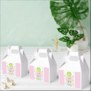 Recherche de grenouille ballotins Rose