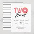 Recherche de de beignet anniversaire invitations Girl