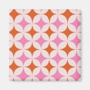 Recherche de milieux magnets Rose