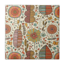 Recherche de dessin papillon carreaux Arrière plan