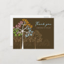 Recherche de quatre saisons cartes postales Arbres