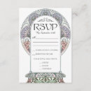 Recherche de alphonse mucha invitations Floral
