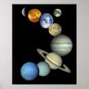 Zoek naar planeet jupiter posters Fotografie