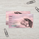 Recherche de ange cartes visite Ailes