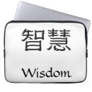 Recherche de kanji électronique Symbole