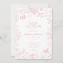 Recherche de toile florale rose Mother to be