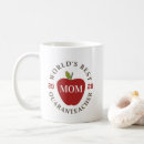 Recherche de virtuel tasses Appréciation des enseignants