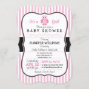 Recherche de motif hibou invitations Mignon