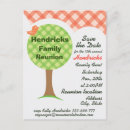 Recherche de damier cartes postales Enregistrer la date