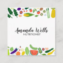 Recherche de entraîneur de nutritionniste cartes visite Coach