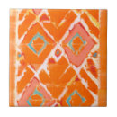 Recherche de motif textile carreaux Textiles