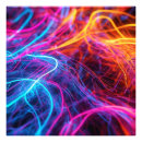 Recherche de fluo posters Brille